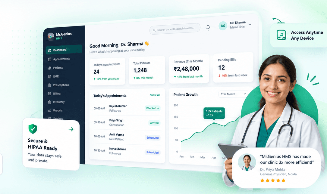 Mr.Genius HMS clinic management dashboard